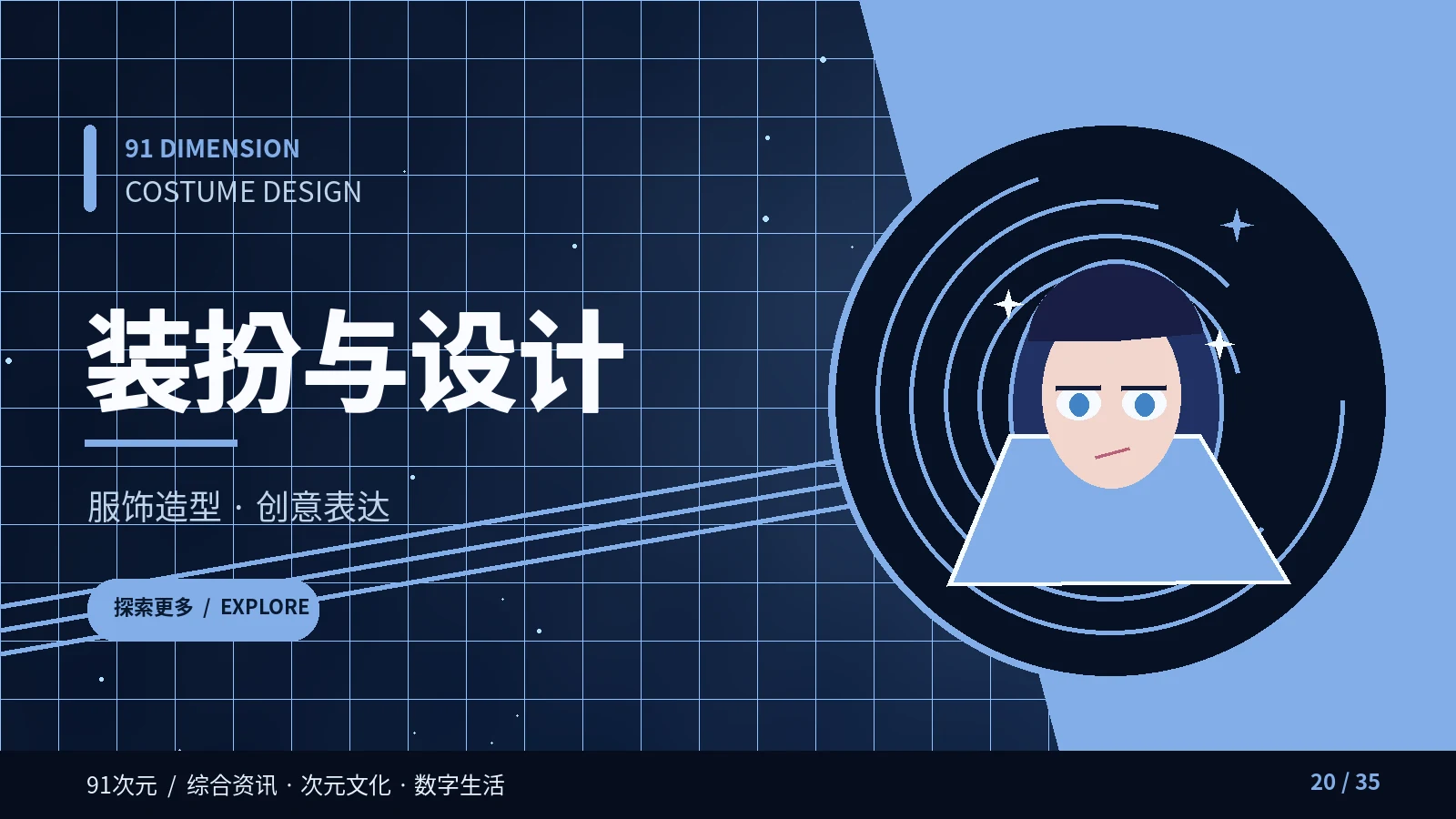 装扮与设计栏目视觉