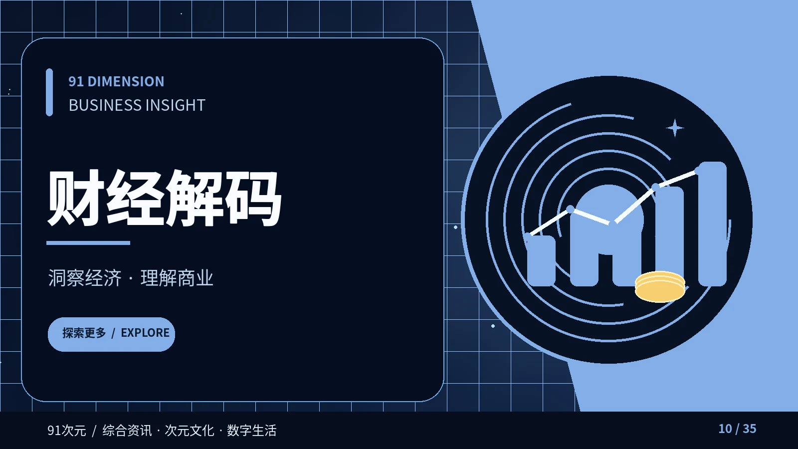 财经解码栏目视觉